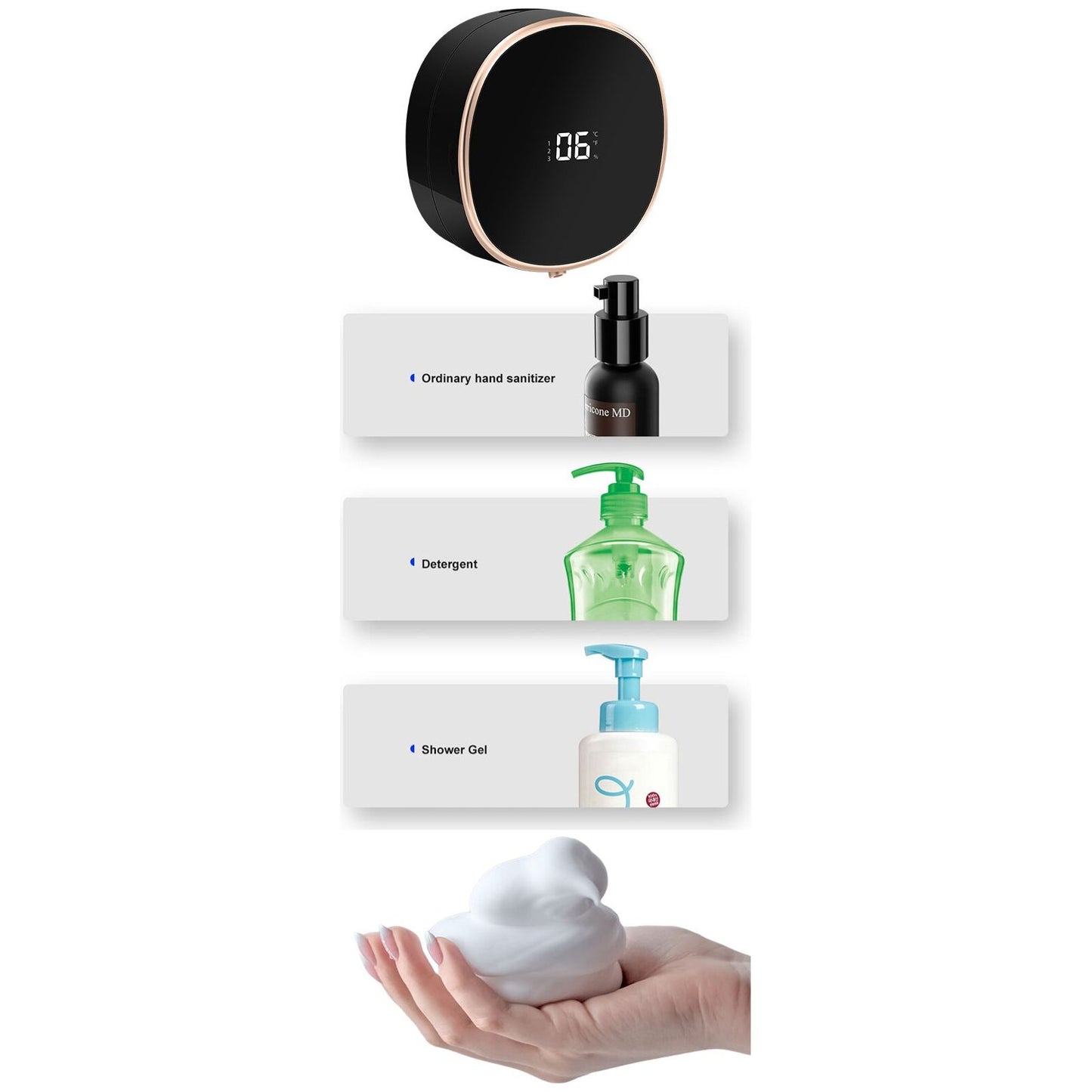 Homelez™ Smart Soap Dispenser