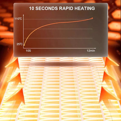 Homelez™ Food Electric Warming Tray